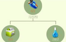 球球大作战冷却剂合成图 冷却剂合成需要什么