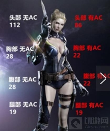 CF手游M16OPPO和M16哪个更厉害 武器对比分析