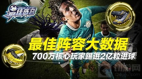最佳阵容发布游戏大数据 700万玩家踢进2亿球
