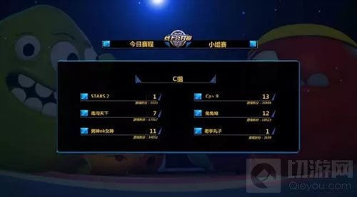 球球大作战11月9日线上公开赛小组赛战况报道