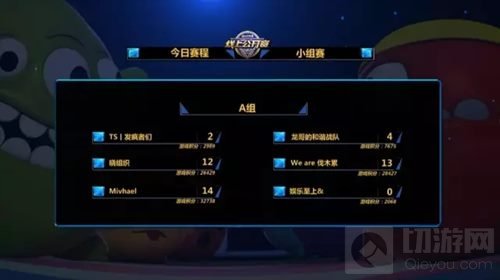 球球大作战11月9日线上公开赛小组赛战况报道