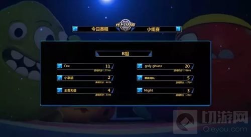 球球大作战11月9日线上公开赛小组赛战况报道