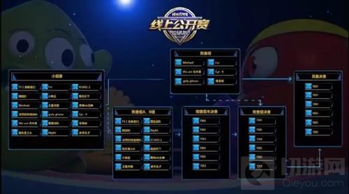 球球大作战11月10日线上公开赛赛程安排公布