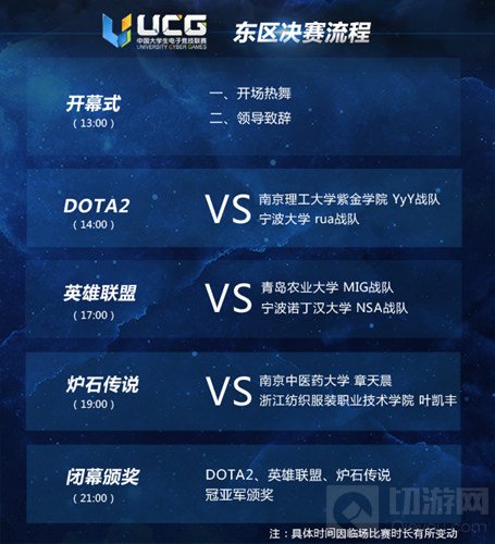 UCG2016东区决赛剑拔弩张 大酒神重返浙大助威