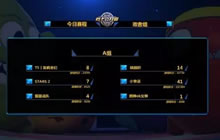 球球大作战线上公开赛11月10日比赛结果出炉