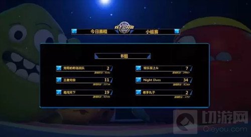 球球大作战线上公开赛11月10日比赛结果出炉