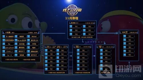 球球大作战11月线上公开赛决赛今日15点打响 