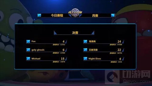 球球大作战11月线上公开赛战报 兔兔呦战队夺冠