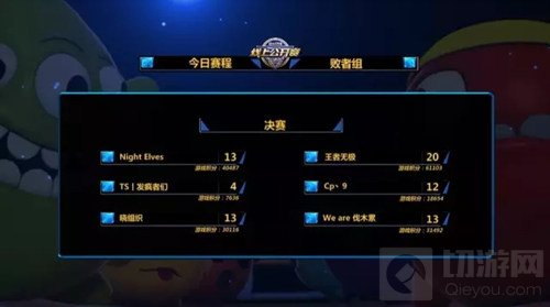 球球大作战11月线上公开赛战报 兔兔呦战队夺冠