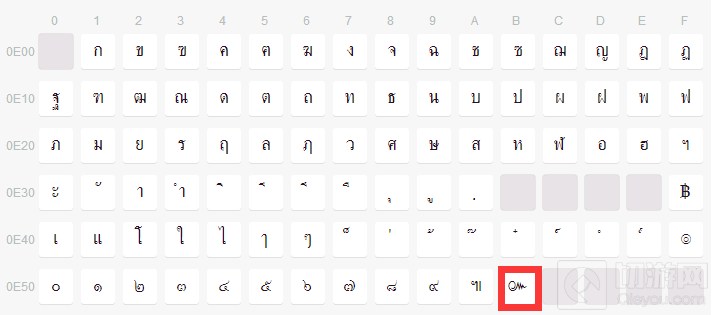 贪吃蛇大作战泰文符号名字怎么弄 泰文名字攻略