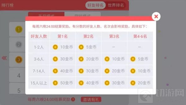 贪吃蛇大作战添加好友怎么操作 加好友作用说明