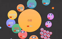 球球大作战自建房新玩法 南海这颗球属于中国