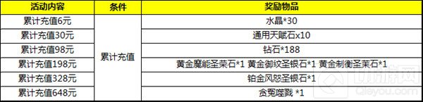 自由之战暖心冬日福利第一弹 阿道夫新武器来袭