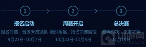 CF手游WGC精英赛决战在即 王者对决谁能登顶