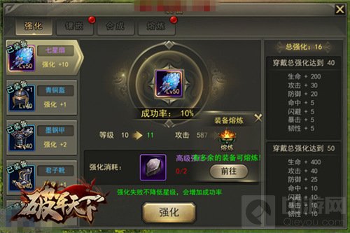 99%的人都错了 破军天下带你揭开三国的秘密