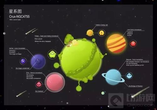 地球截获神秘外星信号 球球大作战波拉哩星球现世