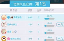 贪吃蛇大作战团对贡献是什么 团队贡献介绍