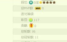 球球大作战为什么没有进化等级 进化等级在哪