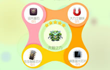 球球大作战先祖之力满级材料说明 圣衣合成图