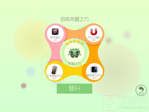 球球大作战先祖之力满级材料说明 圣衣合成图