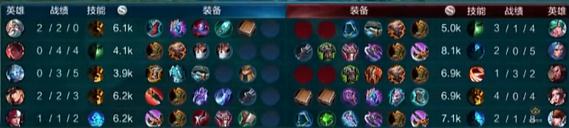 王者荣耀不知火舞职业玩法 安然火女玩法思路