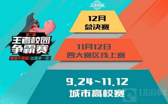 王者荣耀校园赛第三轮回顾 青春激战不散场