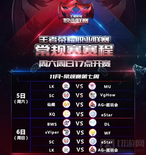 王者荣耀职业联赛常规赛第七周赛事今日开战