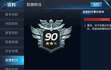 王者荣耀信誉积分累积扣分处罚上限调整为15