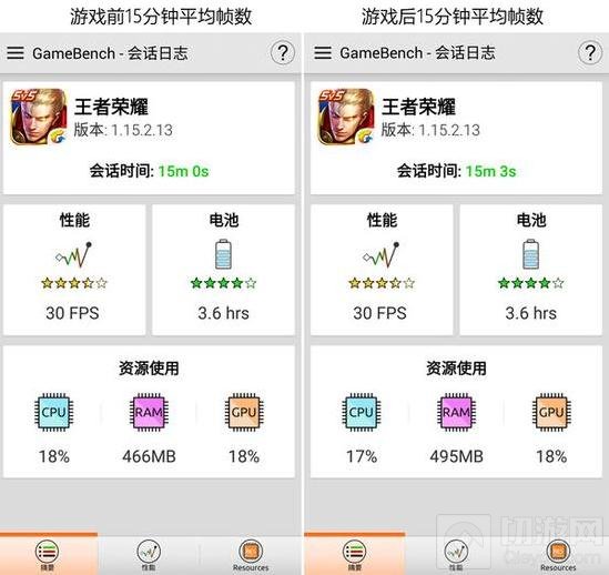 哪类手机玩王者荣耀更流畅 实测有图有真相