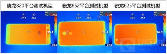 哪类手机玩王者荣耀更流畅 实测有图有真相