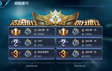 王者荣耀封神战争版本战队赛玩法新规则解析