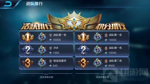 王者荣耀封神战争版本战队赛玩法新规则解析