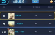 王者荣耀战队活跃点怎么得 活跃点获取方法