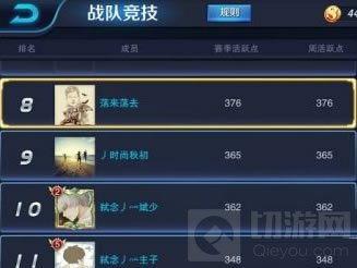 王者荣耀战队活跃点怎么得 活跃点获取方法