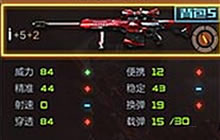 CF手游天龙和极光哪个好 哪个武器更值得上手