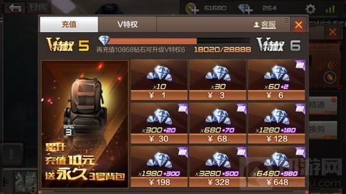 CF手游王者礼包V折扣多少 礼包限V折扣大全