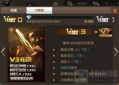 200元充CF手游是多少VIP 200元能达到VIP几