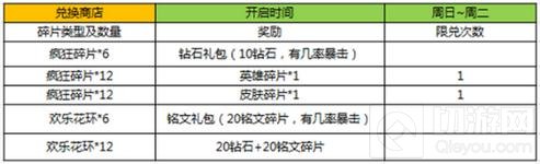 王者荣耀11月8日更新公告 双十一福利来袭