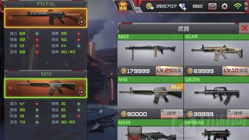 CF手游FN FAL怎么样 最强金币武器属性解读