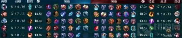 王者荣耀职业花木兰玩法解析 花木兰强势逆袭