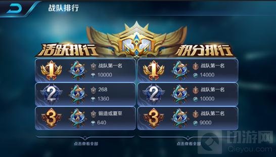 王者荣耀抢先服11月9日更新 局内道具界面优化