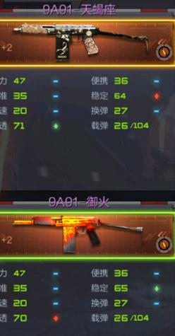 CF手游天蝎座和御火哪个好 9A91最强武器推荐