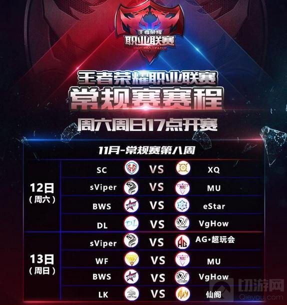 王者荣耀KPL职业联赛常规赛第八周赛事前瞻