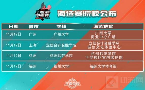 王者荣耀校园争霸赛约战长沙 电竞湘军强势集结