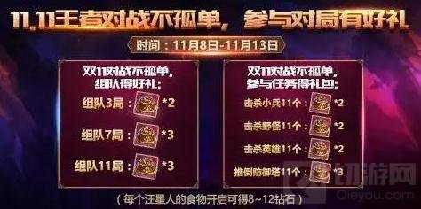 王者荣耀双十一女神英雄限免 只为陪你过节