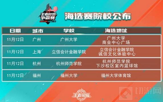 王者荣耀校园赛明日打响 四大院校鏖战开启