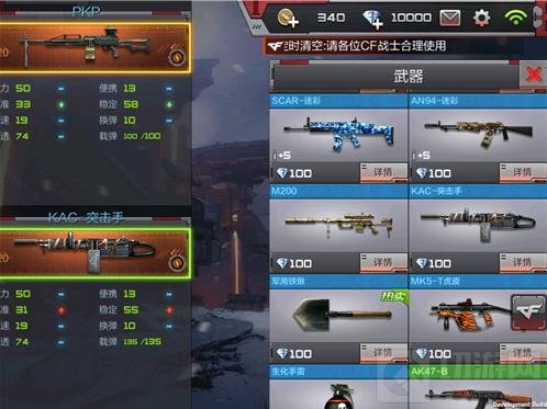 CF手游PKP机枪即将上线 PKP武器数据抢先看