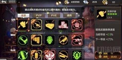 CF手游天赋点优先加点什么 必点天赋点推荐