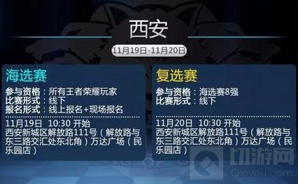王者荣耀城市赛西安站今日开战 周末约战不能停