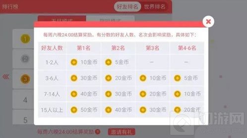 贪吃蛇大作战更新后战绩为什么没刷新解读